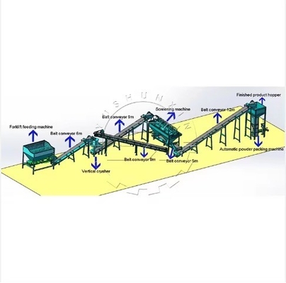 Complete Organic Fertilizer Fermentation Production Line for Round Ball Press Pellet