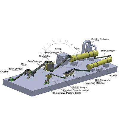 Small-Scale 1-2t/h Organic Fertilizer Production Line Raw Material Compound Fertilizer