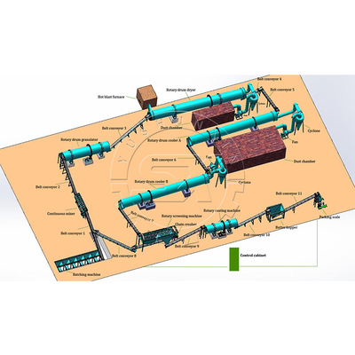 2400KG Weight Npk Fertilizer Production Line with Granulating Yushunxin Compound