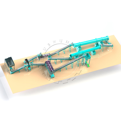 Organic Fertilizer Production Line The Perfect Solution for Cow Dung and Goat Manure