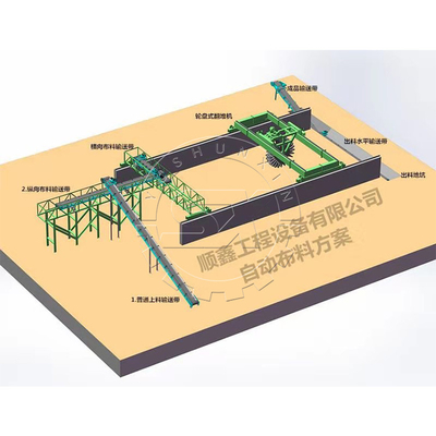 Organic Fertilizer Production Line The Perfect Solution for Cow Dung and Goat Manure