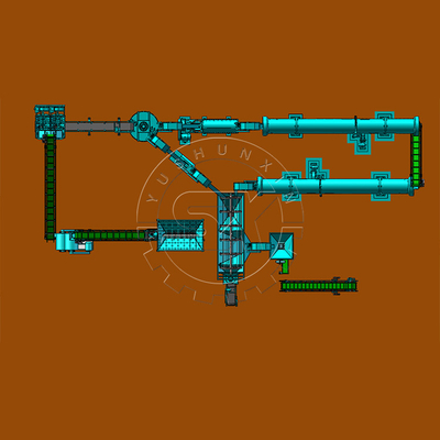Organic Fertilizer Production Line The Perfect Solution for Cow Dung and Goat Manure
