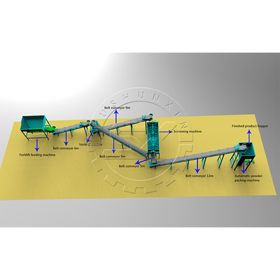 High Capacity 1-8 t/h Organic Fertilizer Production Equipment for Poultry Manure