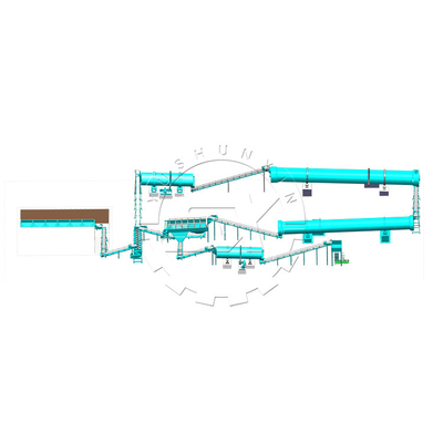 State-of-the-art Urea Base Compound Fertilizer Production Line for Fertilizer Material