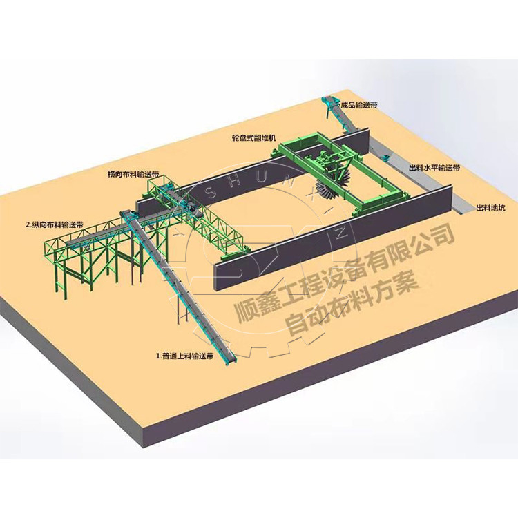 High Working Efficiency Fertilizer Production Line for Poultry Farming Manure Compost