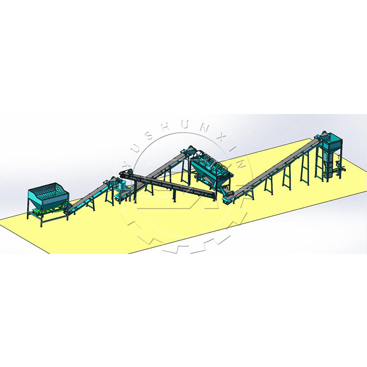 Organic Fertilizer Production Line The Perfect Solution for Cow Dung and Goat Manure
